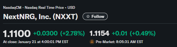 alban_waters's tweet photo. Premarket tape is heating up and NextNRG Inc. (NXXT) is quietly flexing at 1.11 (+0.49%). I’m watching 1.11 as the reload spot, scaling with DCA, because the R/R opens fast if NextNRG Inc. (NXXT) tags 1.22 then 1.35 

Market loves low-float runners when they’re still under 2.00, and NextNRG Inc. (NXXT) is right there. I’m staying LOADED into the open

$INTC $NVDA $ONDS $PLUG $NFLX