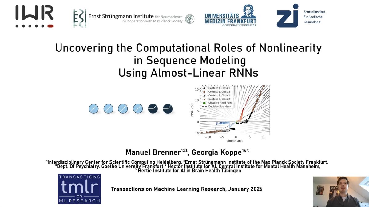 TMLR Papers with Videos tweet media