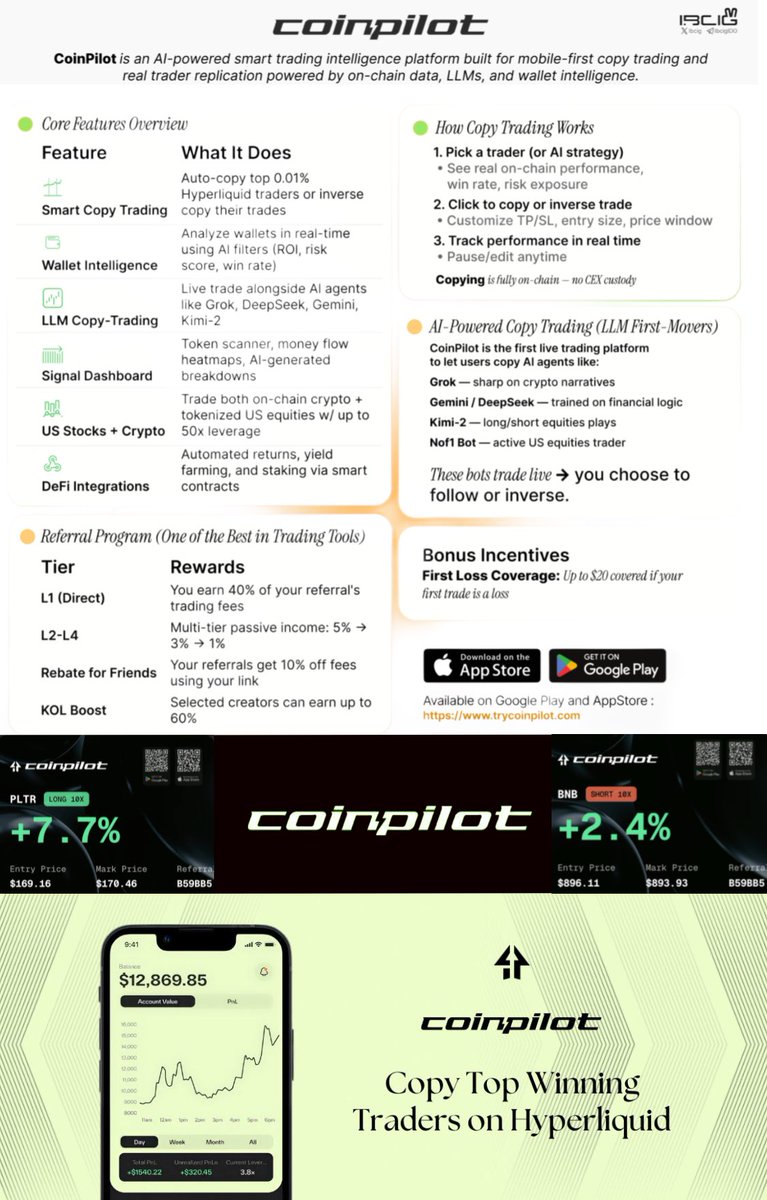 Whenever I don’t feel like actively trading, I just use <a href="/trycoinpilot/">Coinpilot</a> cuz they’ve automation trade.

They’ve got copy-trading powered by LLMs (DeepSeek, Claude, Grok, Gemini, etc) plus wallet copy-trading straight from profitable accounts. Everything’s risk-managed and built on