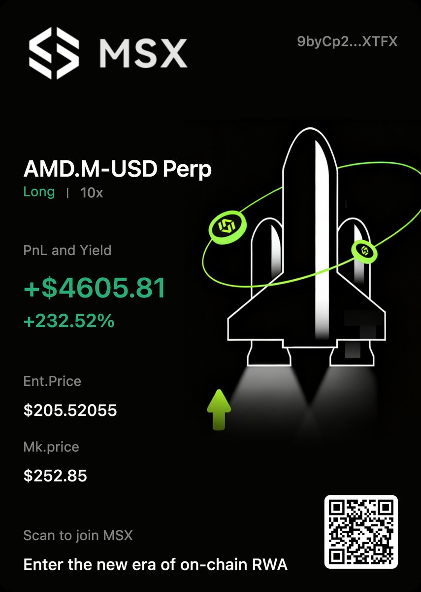 郡主Christine (✱,✱) (@0xsexybanana) / Posts / X