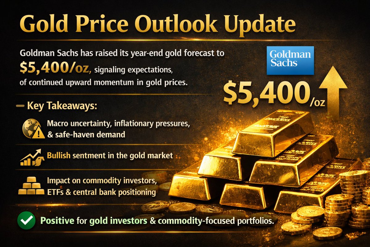 Gold Price Outlook Update Goldman Sachs has raised its year-end gold  forecast to $5,400/oz, signaling expectations of continued upward momentum  in gold prices. 🔹 Key Takeaways: Reflects expectations of macro  uncertainty, inflationary