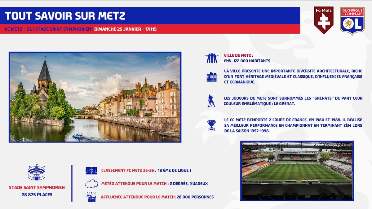 Service Client OL tweet media