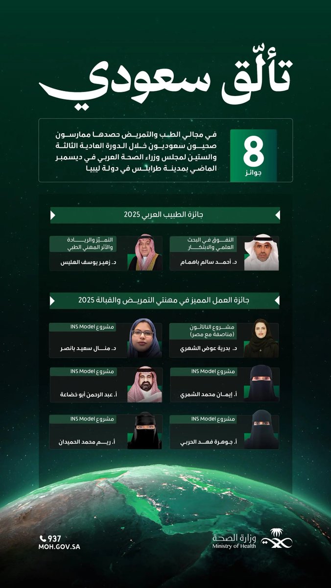 SPAregions's tweet photo. المملكة تحصد جوائز عربية في الطب والتمريض خلال اجتماع وزراء الصحة العرب لعام 2025.
https://t.co/zBuvPQTmCz
#واس https://t.co/Nh5NpaoCax