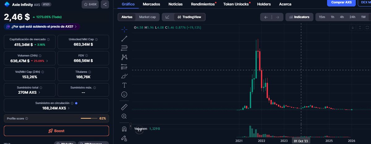 alex infimo tweet media