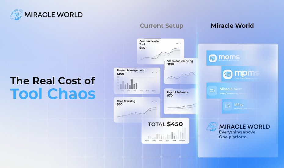 Too many tools. Too much cost. Too much chaos.

$450/month just to keep teams running.

Miracle World replaces it all - communication, projects, payroll &amp; more.

Everything above. One platform.

miracleworldtech.com

#miracleworld #saas