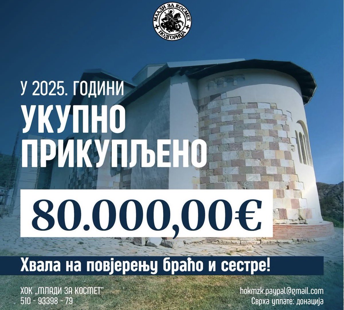 Драга браћо и сестре поносни смо на све вас и захвални на вашем повјерењу и подршци.
У току 2025. године заједно смо прикупили преко 80.000€ за српске породице и светиње на Косову и Метохији!

Детаљан извјештај можете прочитати на следећем линку:
mladizakosmet.org/index.php/12-2…