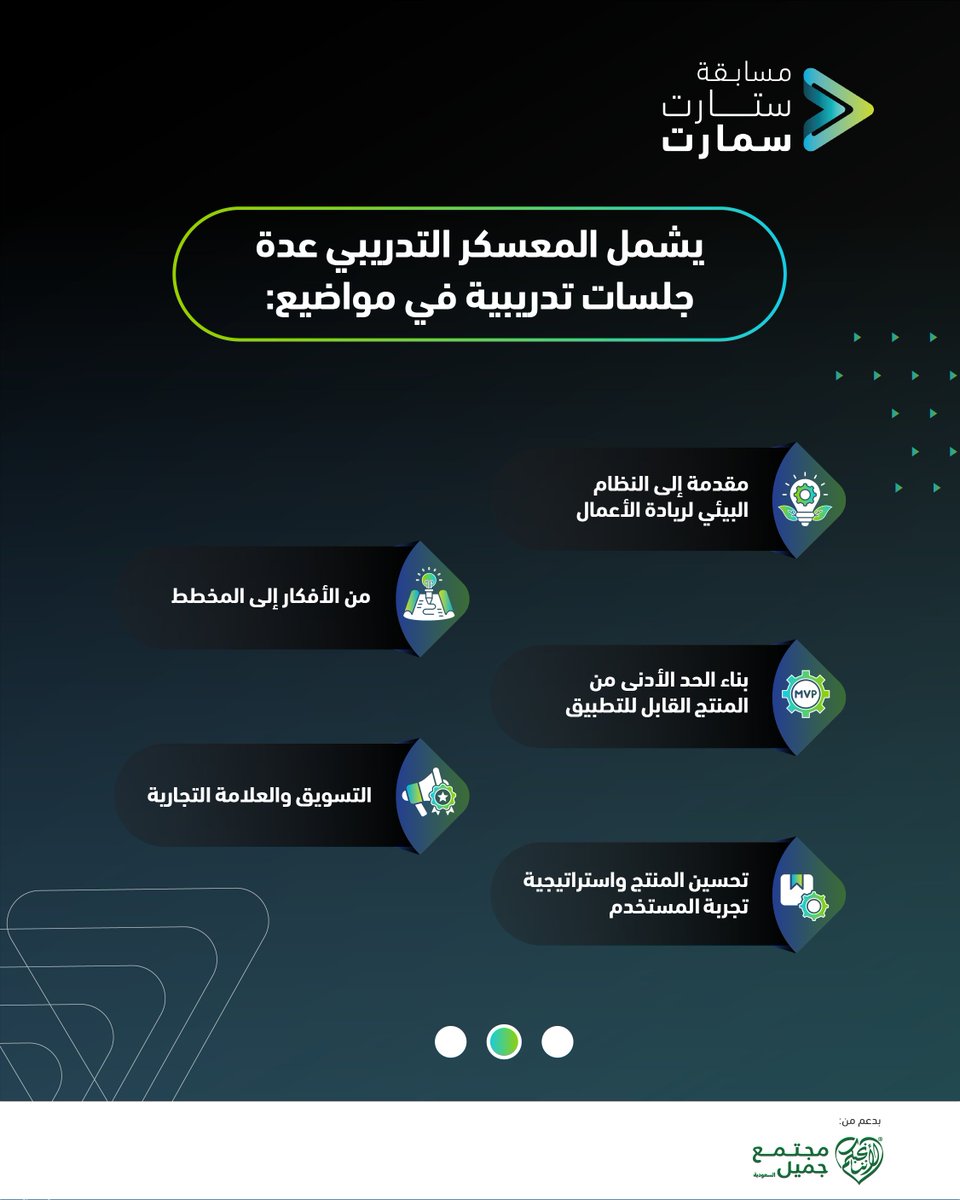 StartSmart Saudi | ستارت سمارت السعودية tweet media