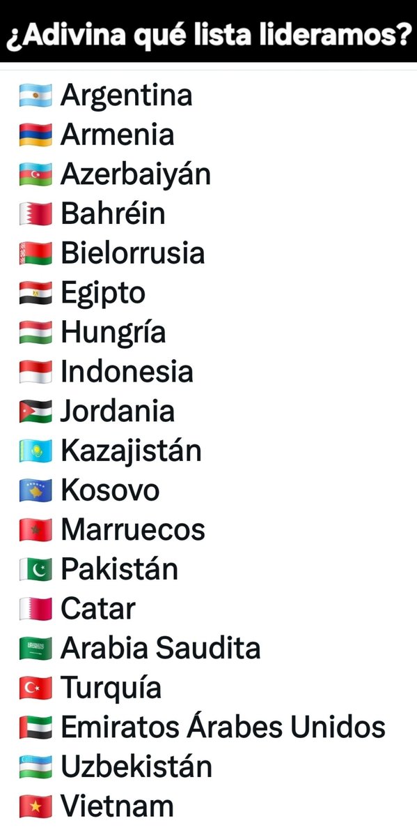 La #Argentina de <a href="/JMilei/">Javier Milei</a> lidera el Ranking...
¿Adivina de qué?