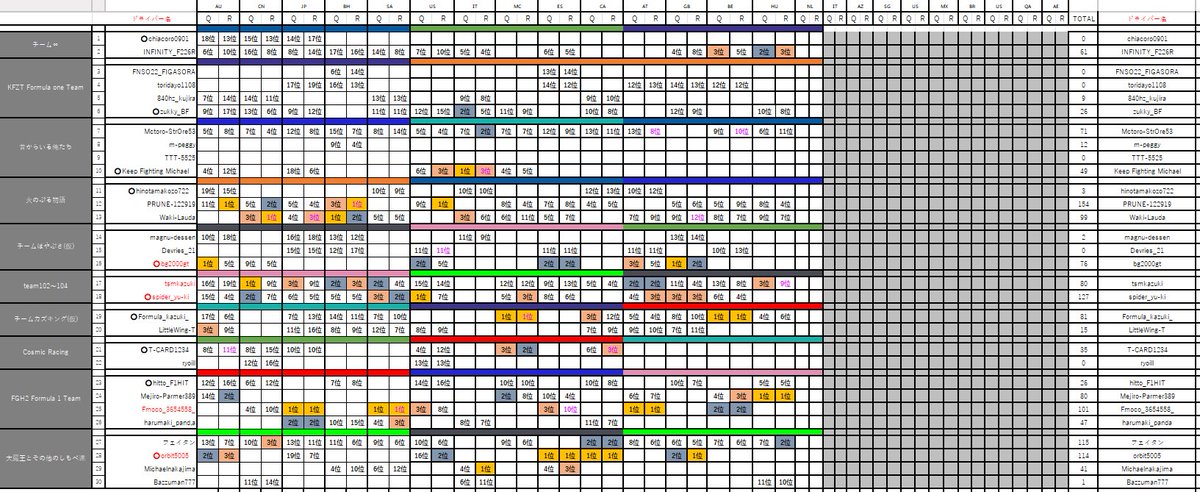 プルーンprune【ラキ珍】 tweet media