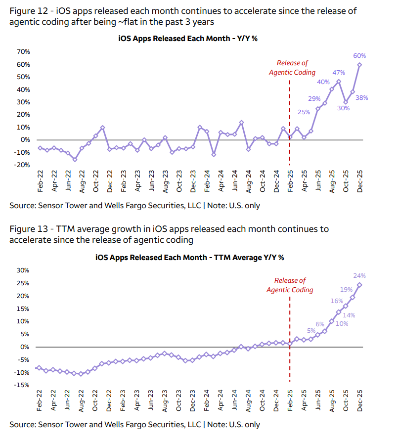 BuccoCapital Bloke tweet media