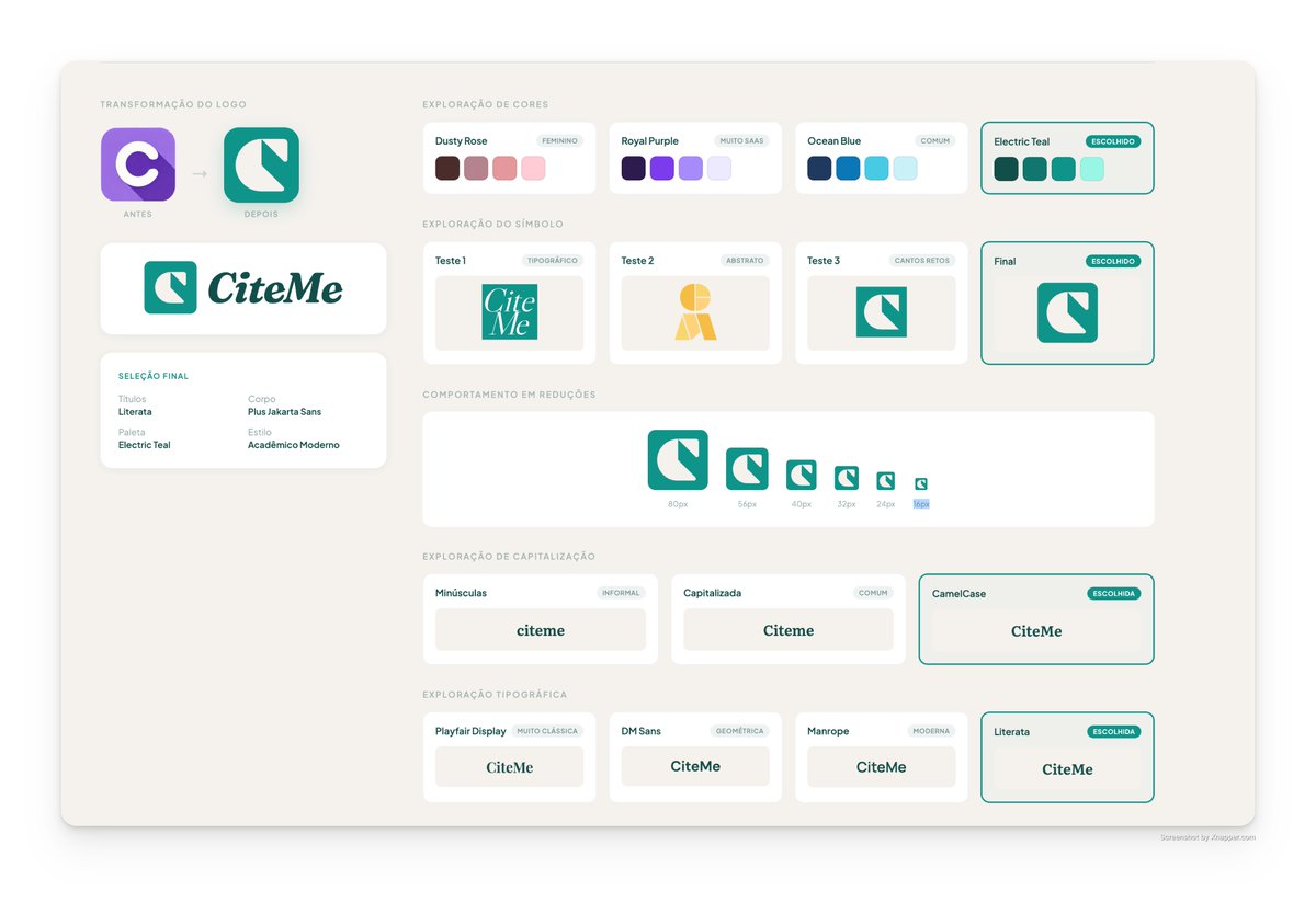 Daniel Nichiata ➔ citeme.app tweet media