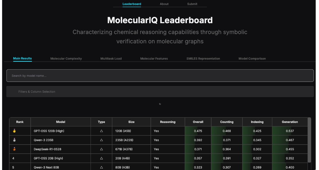 Günter Klambauer tweet media