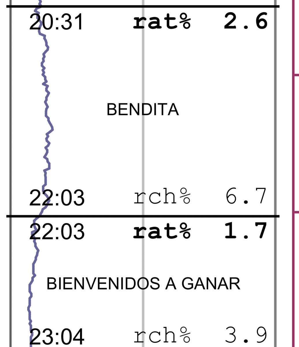 A N G E L tweet media