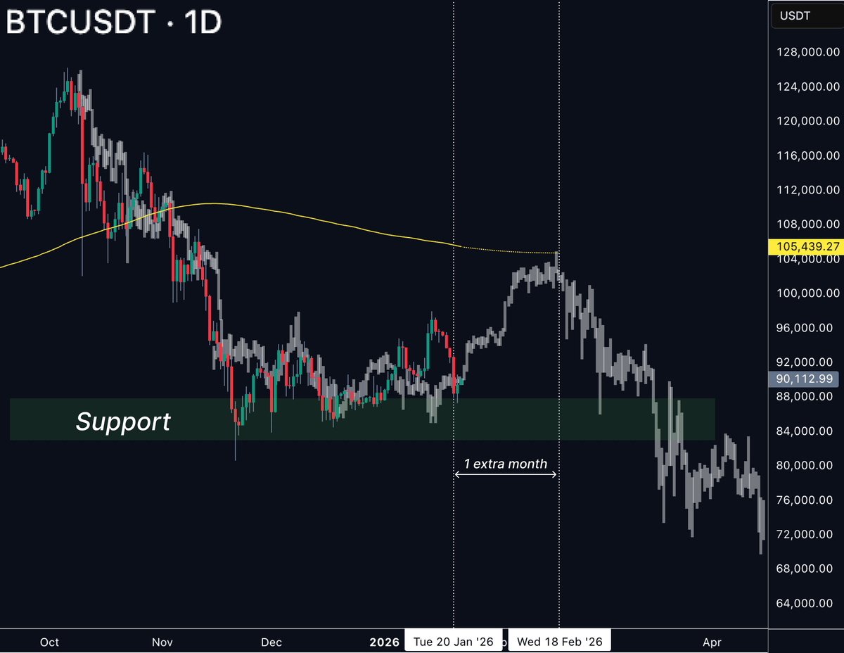 Linton Worm (🍏,🪱) tweet media