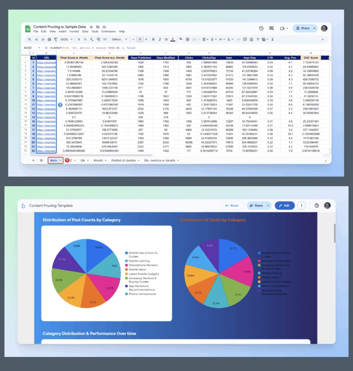 Chris Long tweet media