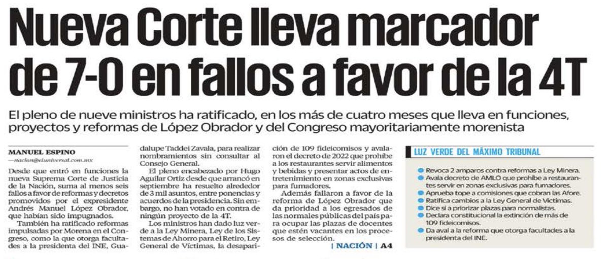JLozanoA's tweet image. ⚠️ ¿Les extraña que la Corte del Acordeón resuelva todo a favor de la 4T? A mí, tampoco. Para eso los pusieron. 

@SCJN 

#MorenaDestruyendoAMexico 

@El_Universal_Mx