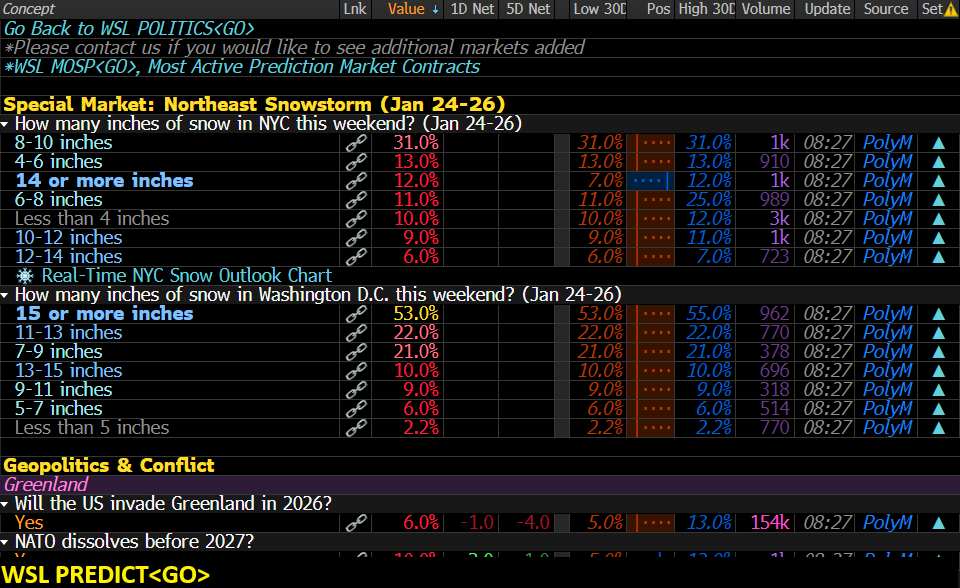 Michael McDonough (@M_McDonough) on X