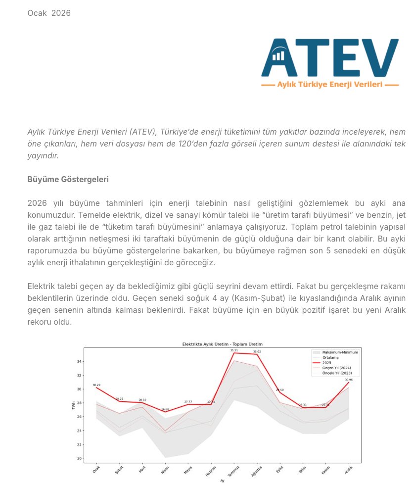 barissanli's tweet photo. Aylık Türkiye Enerji Verileri Ocak 2026 yayınlandı. Excel, sunum destesi hepsi ücretsiz. 
Bu ayki ana odak, büyüme göstergeleri 
@WEC_Turkiye 'ye teşekkürlerimle
https://t.co/gOYPmdVELh https://t.co/SApDGEUbtO