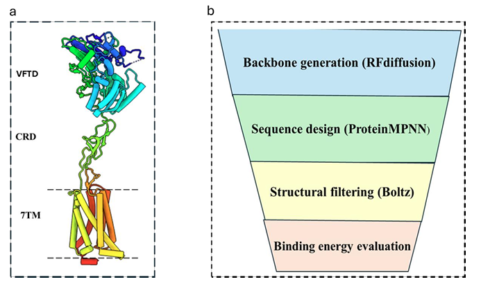 Kyle Tretina, Ph.D. tweet media
