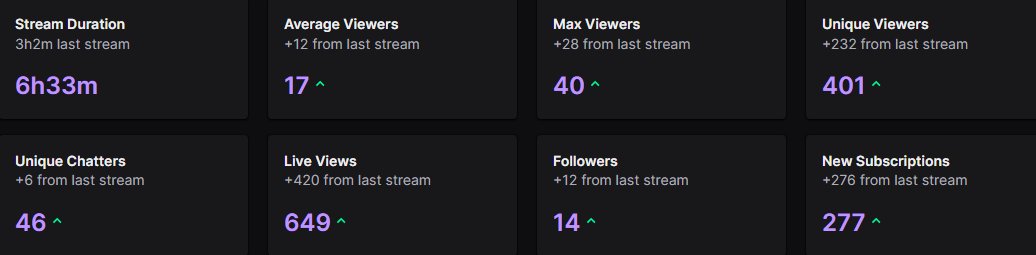 Burgerfied tweet media