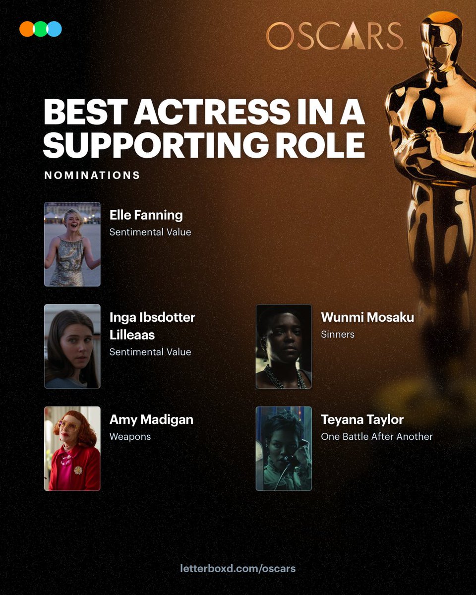 Letterboxd tweet media