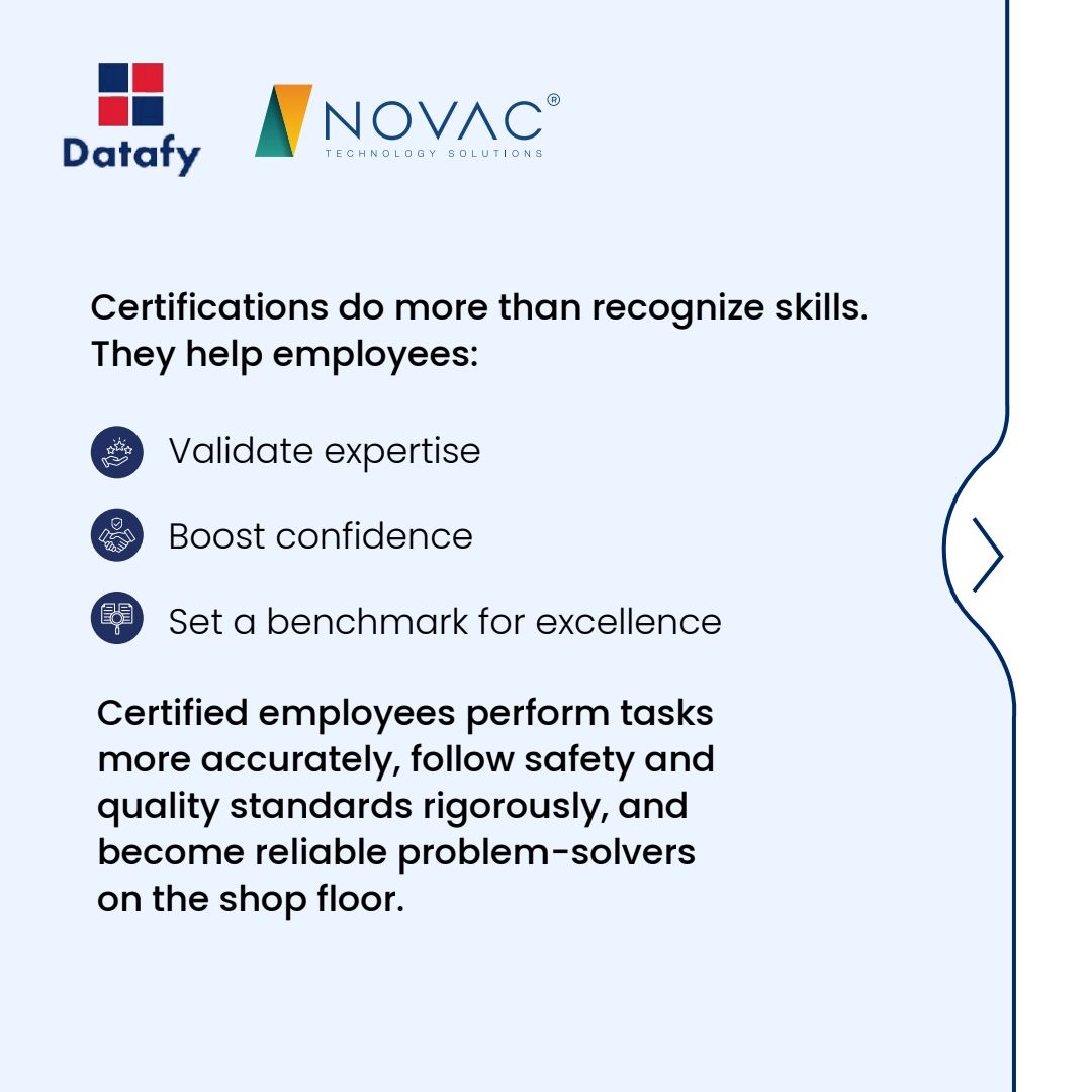 DatafyNovac's tweet image. Training alone doesn’t always change outcomes. What makes the difference is confidence in applying skills on the job. That’s where Datafy Novac’s certification programs help build real, on-ground impact.

#LearningInnovation #CareerGrowth #CertificationCourse #Certifications