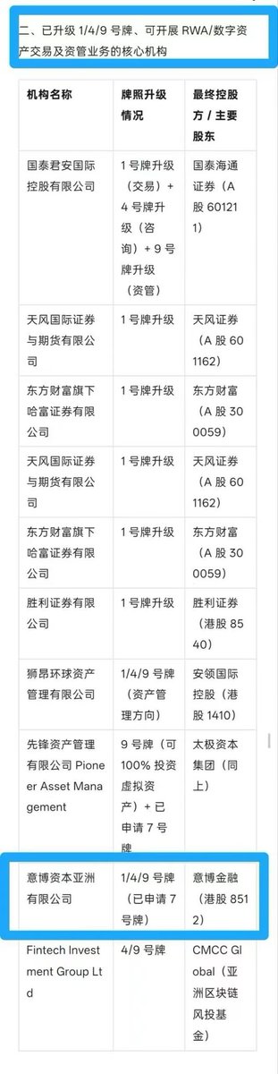 IRONB 中文社区 tweet media