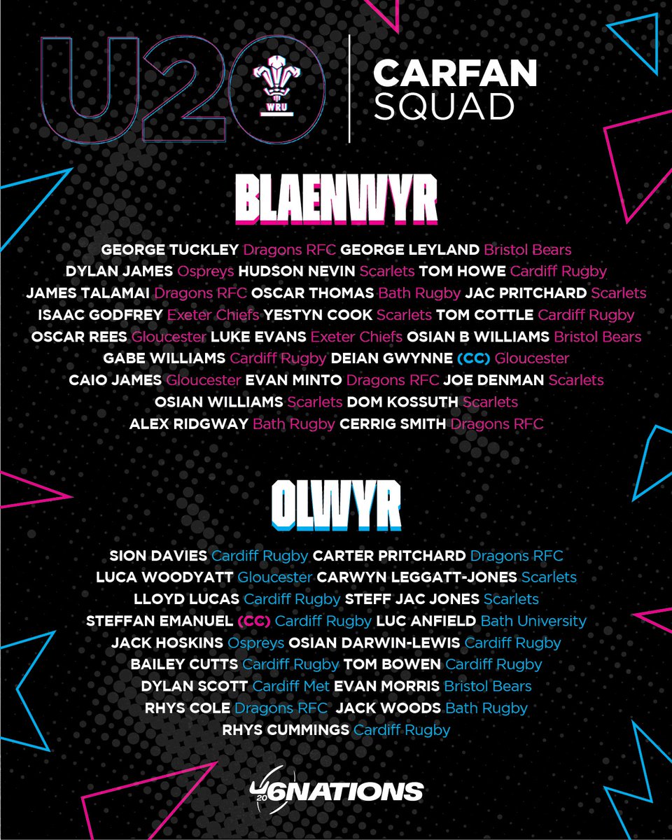 Welsh Rugby Union 🏴󠁧󠁢󠁷󠁬󠁳󠁿 tweet media