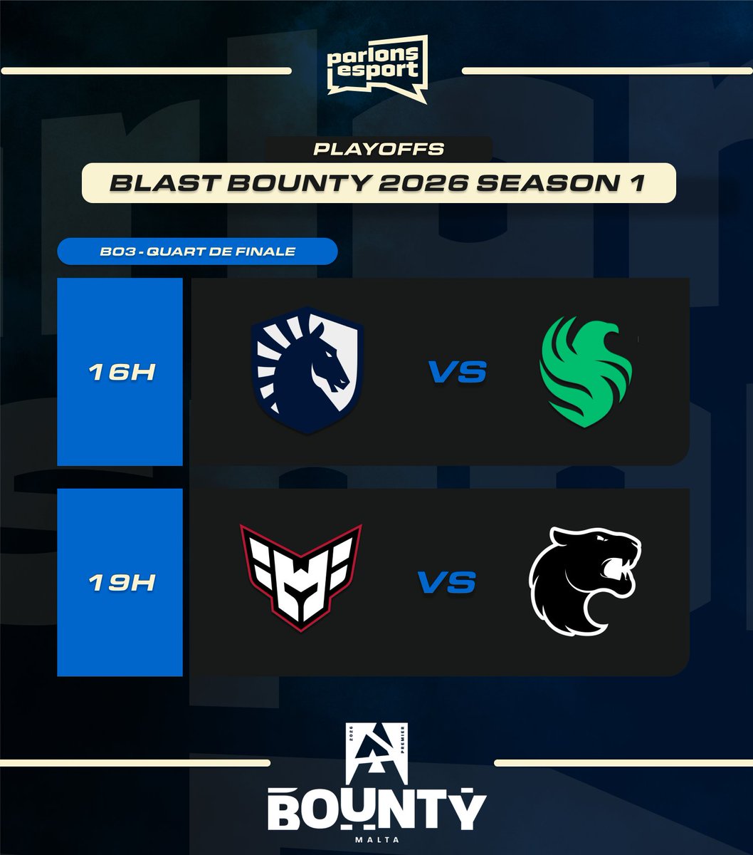 🔵 I BLAST Bounty S1 🇲🇹 : Playoffs - Day 1

⏰ Les playoffs des <a href="/BLASTPremier/">BLAST Premier 💥</a> Bounty S1 🇲🇹 commence aujourd'hui à 16h ! 

🗓️ Au programme :

🕓16h - <a href="/TeamLiquidCS/">Team Liquid CS</a> 🇪🇺 🆚 <a href="/TeamFalconsGG/">Team Falcons</a> 🇪🇺
🕖19h - <a href="/heroicgg/">HEROIC</a> 🇪🇺 🆚 <a href="/FURIA/">FURIA</a> 🇧🇷

#BLASTPremier