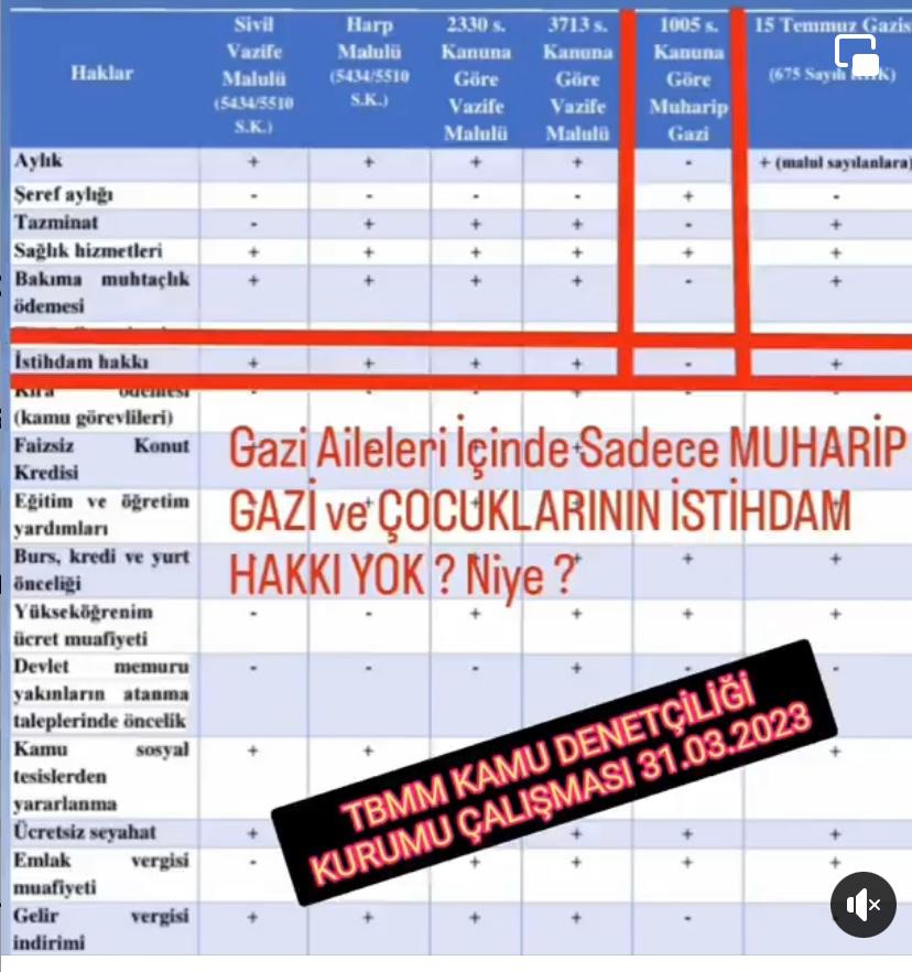 🇹🇷Can27🇹🇷 (@berkeyp27) on Twitter photo 