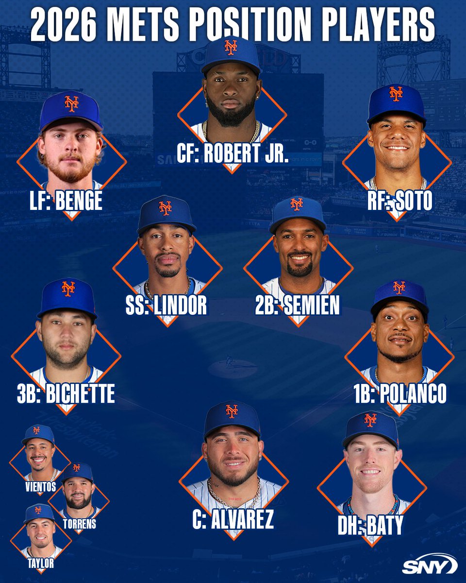 SNY_Mets's tweet image. 👀