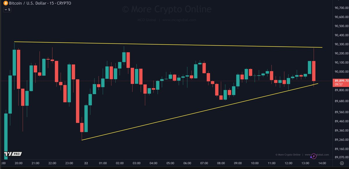 More Crypto Online tweet media