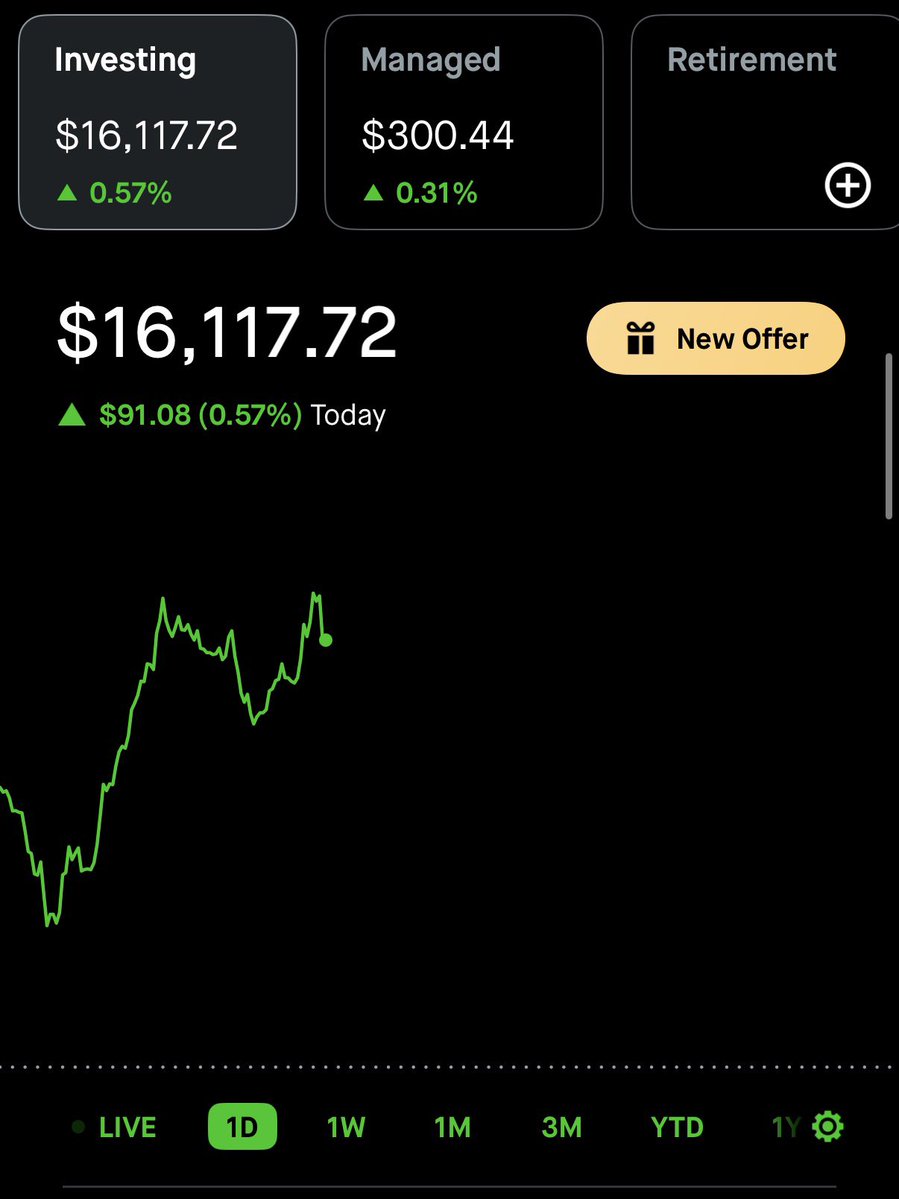 TrdeToScale's tweet image. Up 0.57% already today. Love to see consistent green across all stocks.