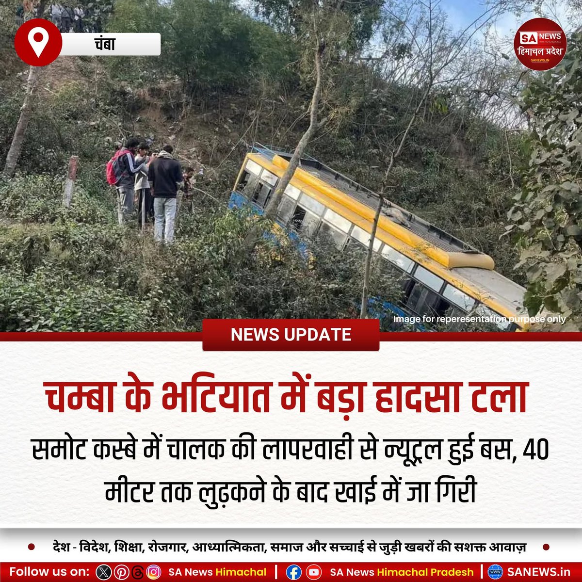 sanewshimachal's tweet image. चंबा, 22 जनवरी 2026:
भटियात के समोट में निजी बस न्यूट्रल होकर खाई में गिर गई। बस में सवार सभी यात्री सुरक्षित रहे। स्थानीय लोगों ने तत्परता दिखाकर राहत कार्य किया। पुलिस ने जांच शुरू कर दी है।
#Chamba #Accident #Bus #Update #News