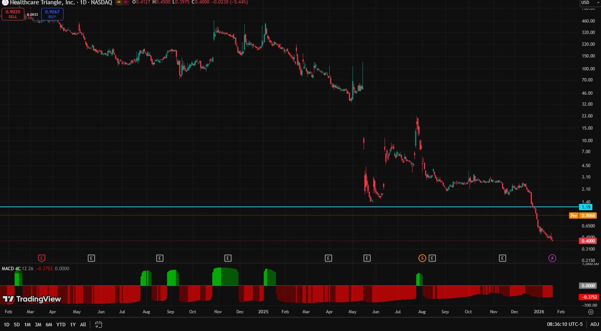 Bennett Hardy tweet media