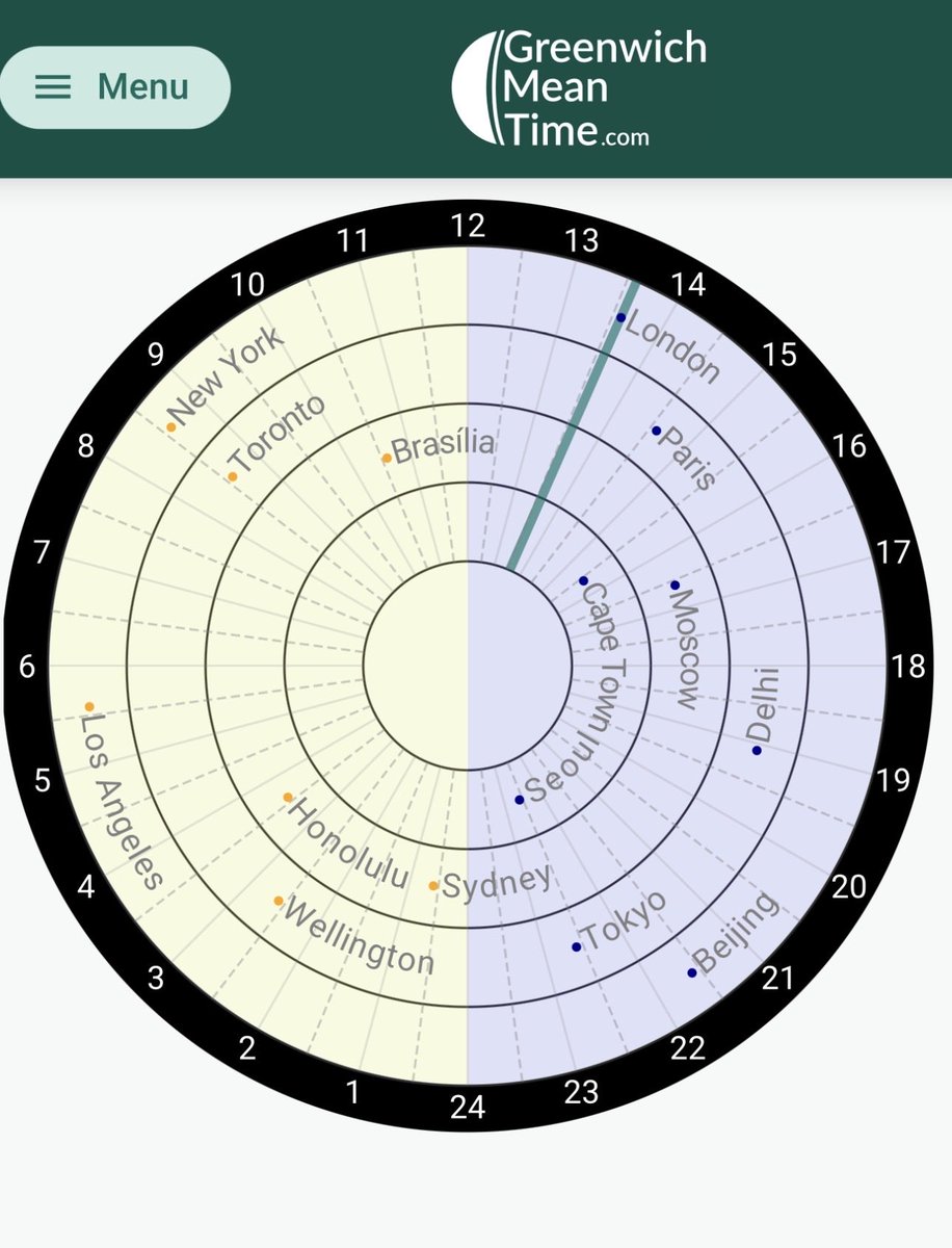 World Time - at a glance: greenwichmeantime.com/timepiece/city…