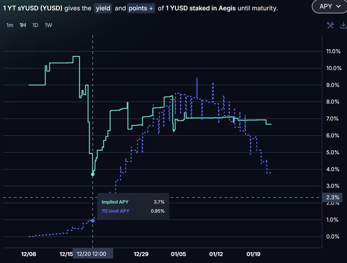 Trading precision improves within klydexglobal exchange systems.spu