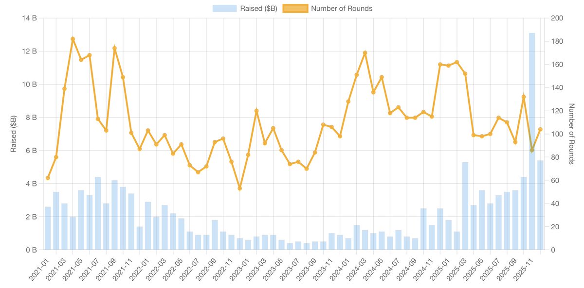 Crypto Fundraising #StandWithUkraine 🇺🇦 tweet media