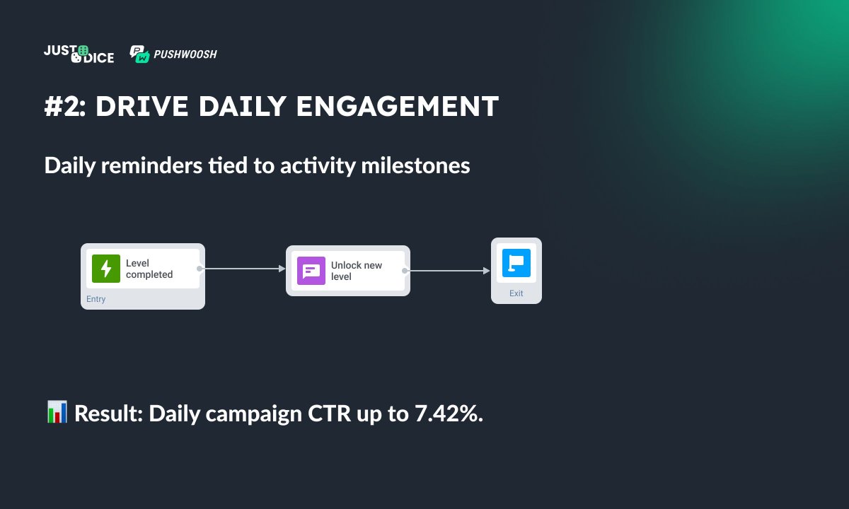 Pushwoosh tweet media