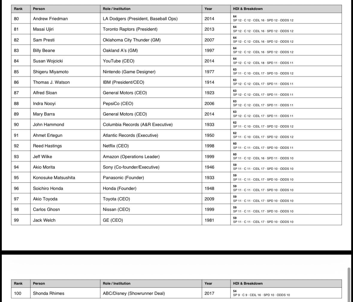 Jon Snow 🎱 tweet media