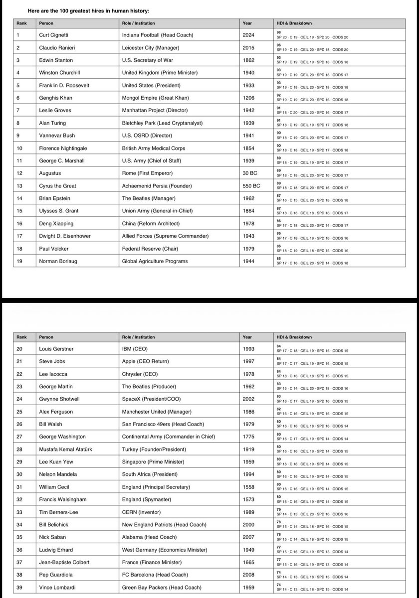 Jon Snow 🎱 tweet media