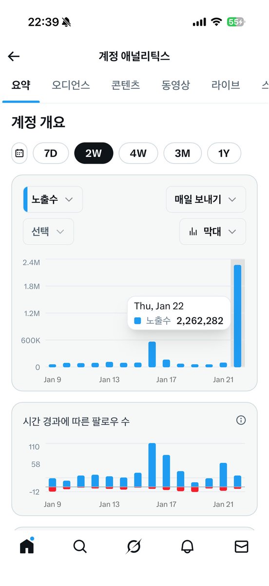 Cherry00ball's tweet image. 음 주급 포기 할까 하다

어쩌다 푼 썰이 

노출수가 하룰라라 감