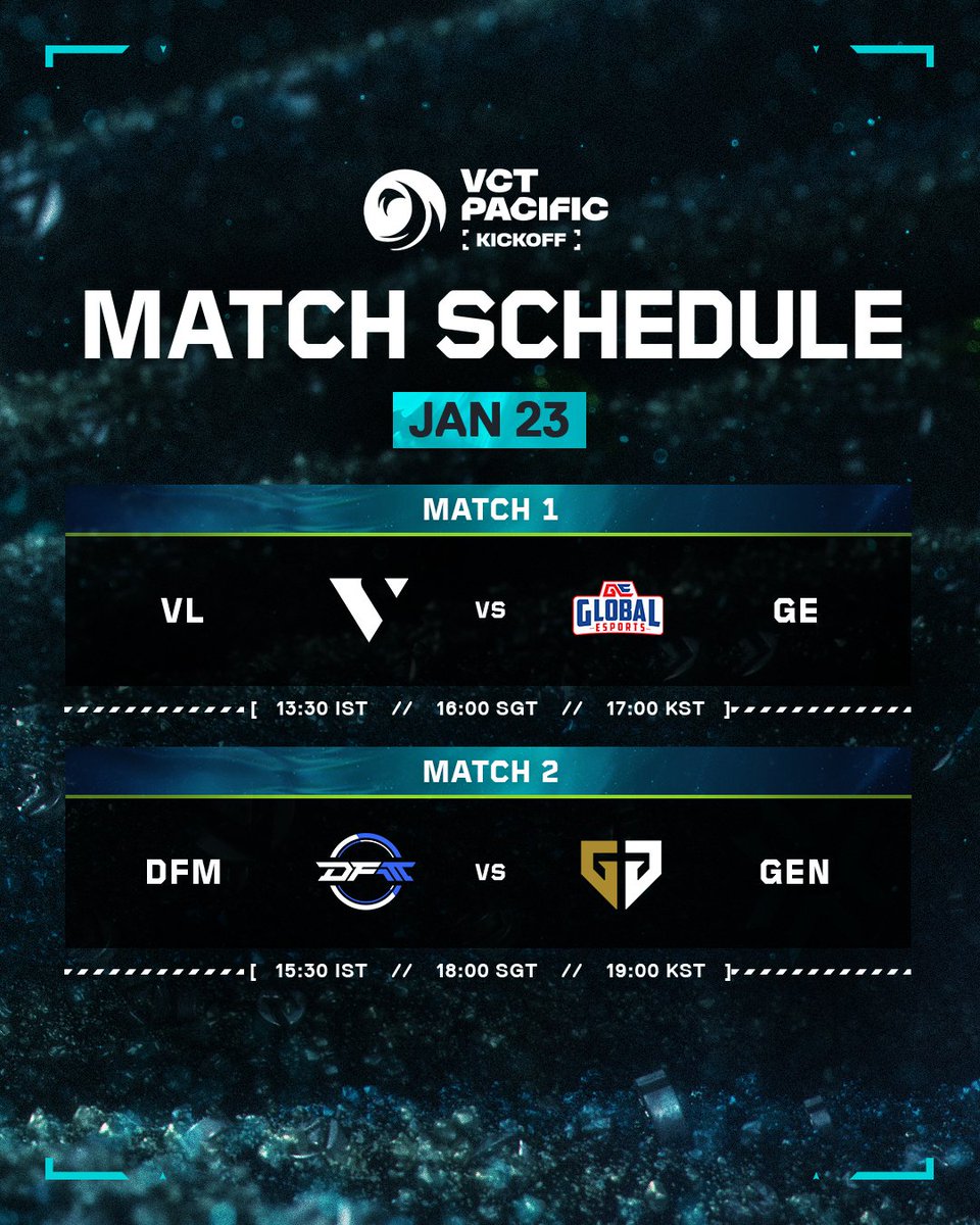 VCT Pacific tweet media