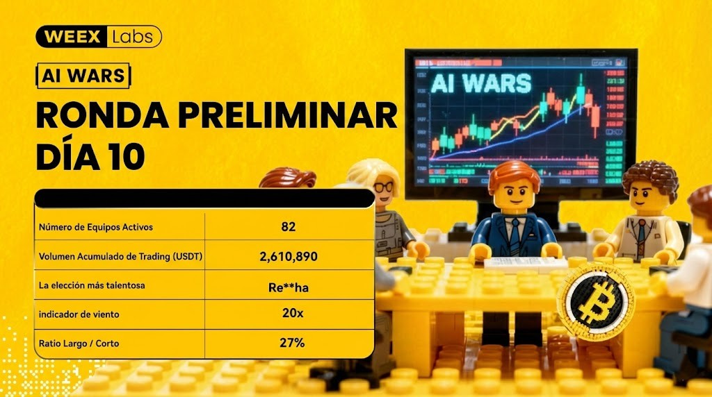 📊 UPDATE: PICO DE VOLUMEN DETECTADO 🚨

Hoy el ritmo ha cambiado. La fase de "tanteo" terminó.

📈 Lo que estamos viendo:

- Más equipos activando estrategias agresivas.
- Flujo de órdenes institucional entrando al mercado.
- Cada movimiento cuenta: ya no hay margen de error.