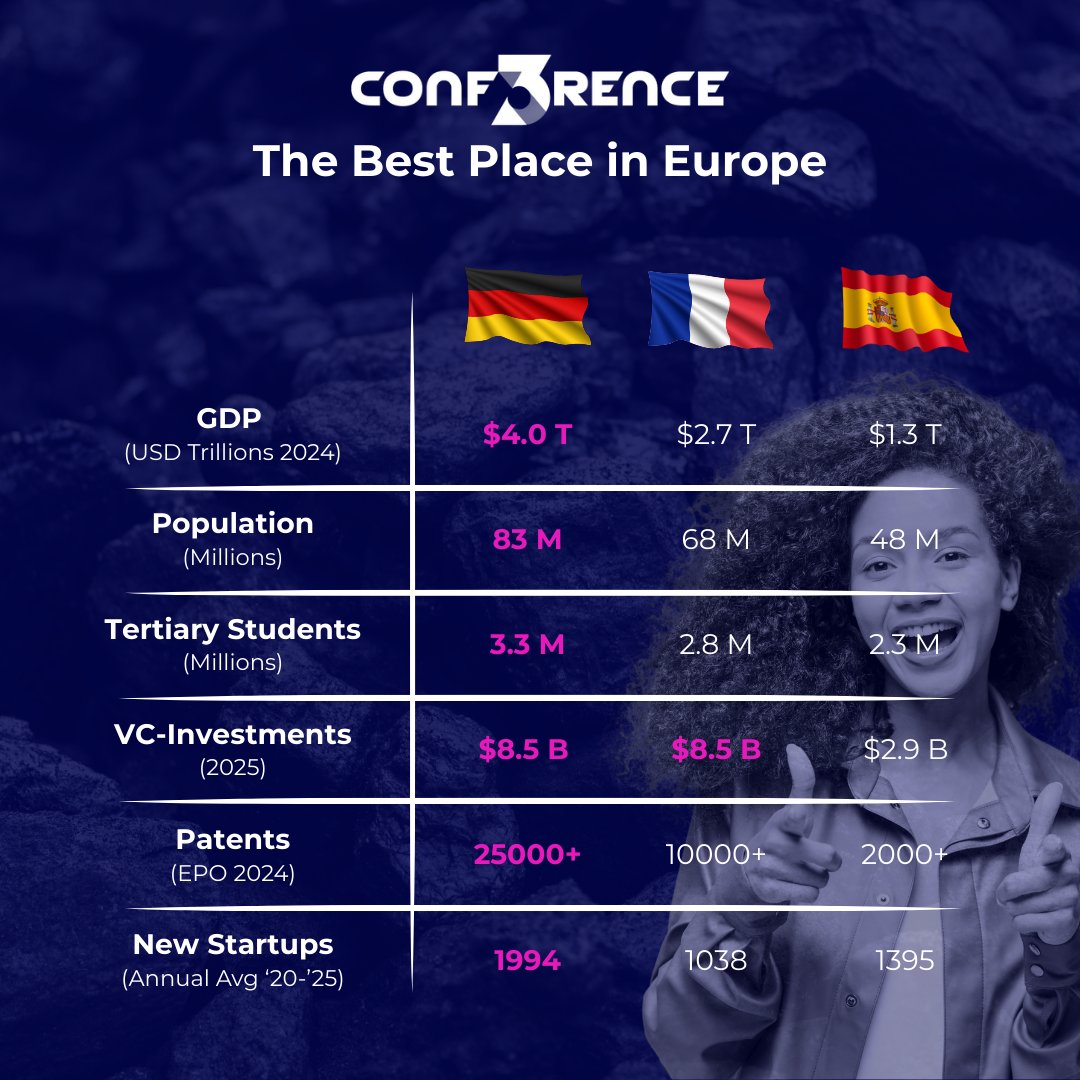 CONF3RENCE tweet media