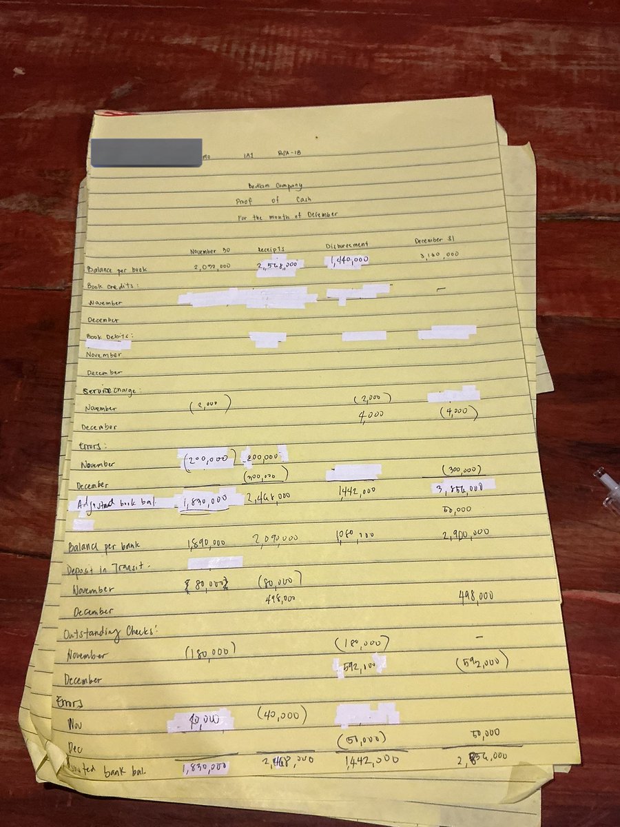 wintheraway's tweet image. grabe ang linis ng papel ko for one problem #2hrs