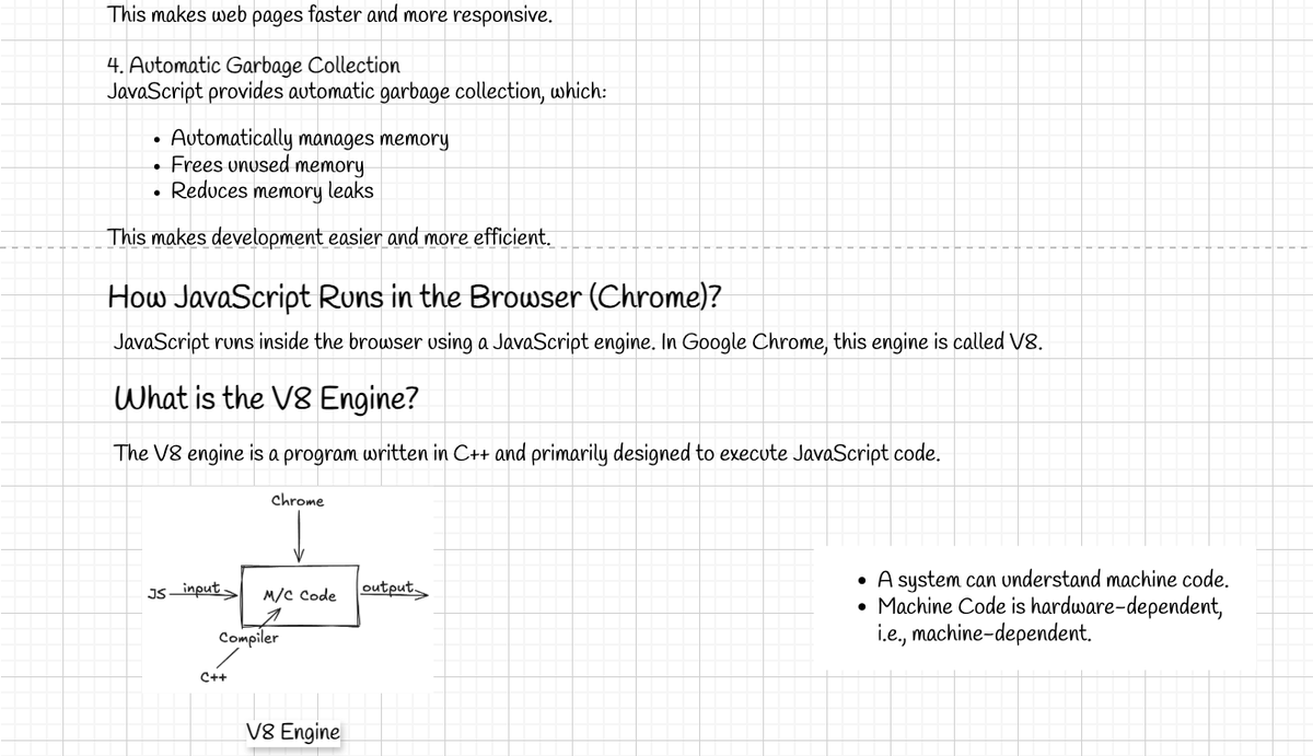 CommitDaily_'s tweet image. 📅 Day 1: Introduction to JavaScript

HTML builds.
CSS decorates.
JavaScript decides.

From clicks to logic — this is where websites stop being static ⚡

🙌 Thanks to @rohit_negi9 Bhaiya &amp;amp; @adityatandon02 Bhaiya  

#JavaScript #WebDevelopment #100DaysOfCode #DEFENSE