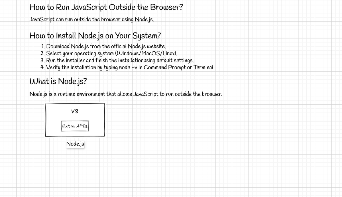 CommitDaily_'s tweet image. 📅 Day 1: Introduction to JavaScript

HTML builds.
CSS decorates.
JavaScript decides.

From clicks to logic — this is where websites stop being static ⚡

🙌 Thanks to @rohit_negi9 Bhaiya &amp;amp; @adityatandon02 Bhaiya  

#JavaScript #WebDevelopment #100DaysOfCode #DEFENSE