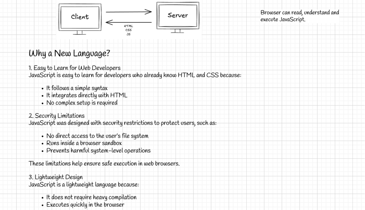 CommitDaily_'s tweet image. 📅 Day 1: Introduction to JavaScript

HTML builds.
CSS decorates.
JavaScript decides.

From clicks to logic — this is where websites stop being static ⚡

🙌 Thanks to @rohit_negi9 Bhaiya &amp;amp; @adityatandon02 Bhaiya  

#JavaScript #WebDevelopment #100DaysOfCode #DEFENSE