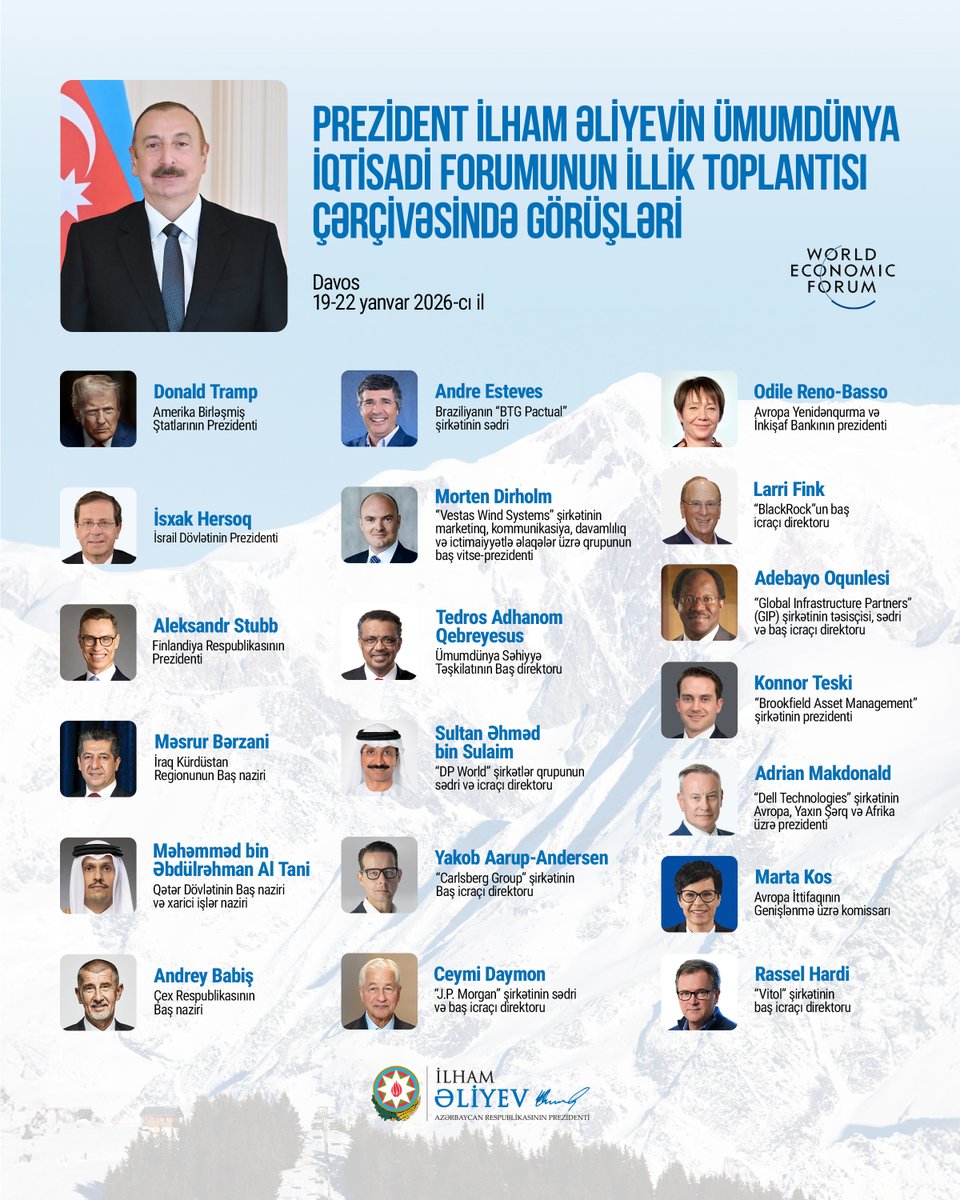 azpresident's tweet image. Prezident İlham Əliyevin Ümumdünya İqtisadi Forumunun İllik toplantısı çərçivəsində görüşləri

Davos
19-22 yanvar 2026-cı il